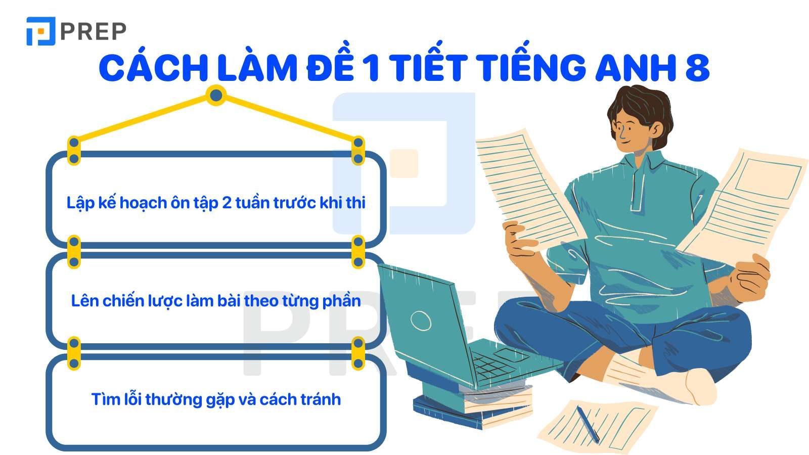 đề kiểm tra 1 tiết tiếng Anh lớp 8