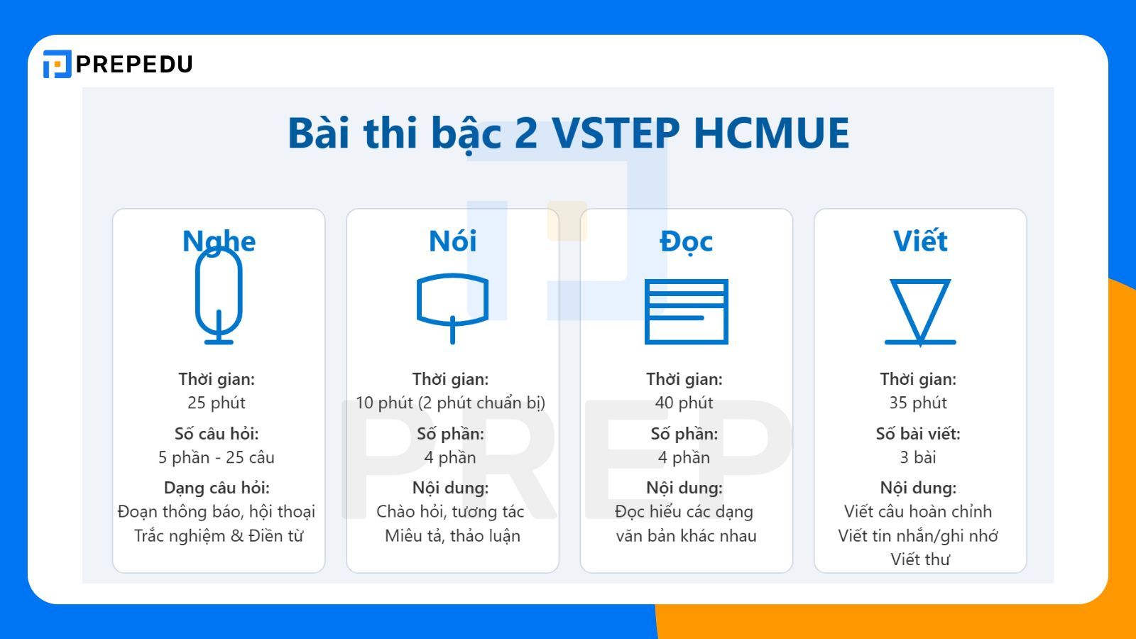 Đề thi VSTEP tại VSTEP HCMUE