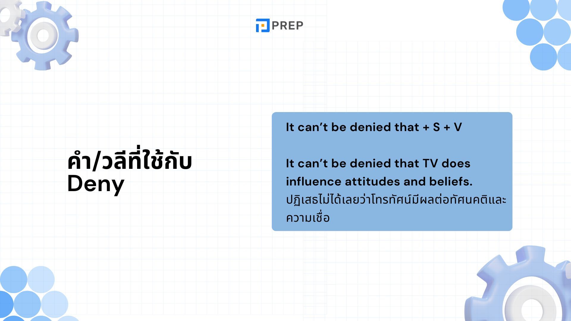 การใช้ Deny ภาษาอังกฤษ - ความหมาย ตัวอย่าง และหลักการใช้