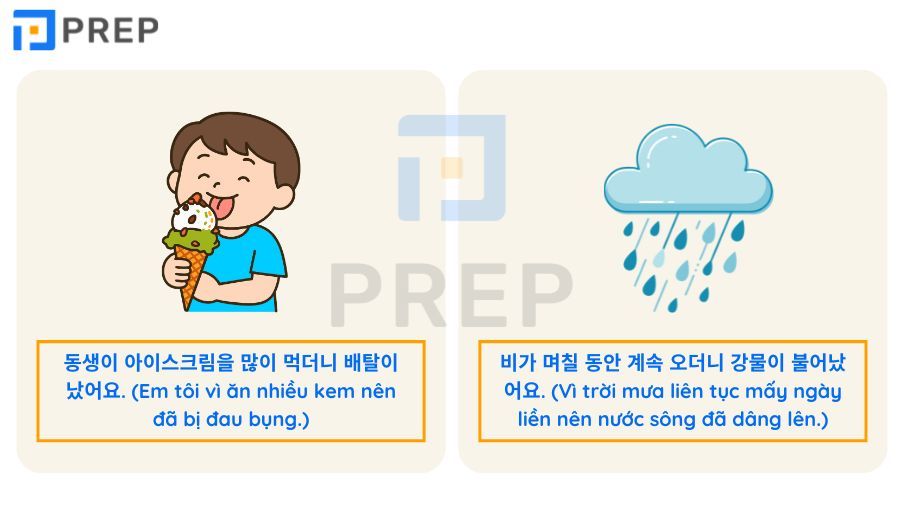 더니 ngữ pháp: Cấu trúc, cách dùng & so sánh với các cấu trúc