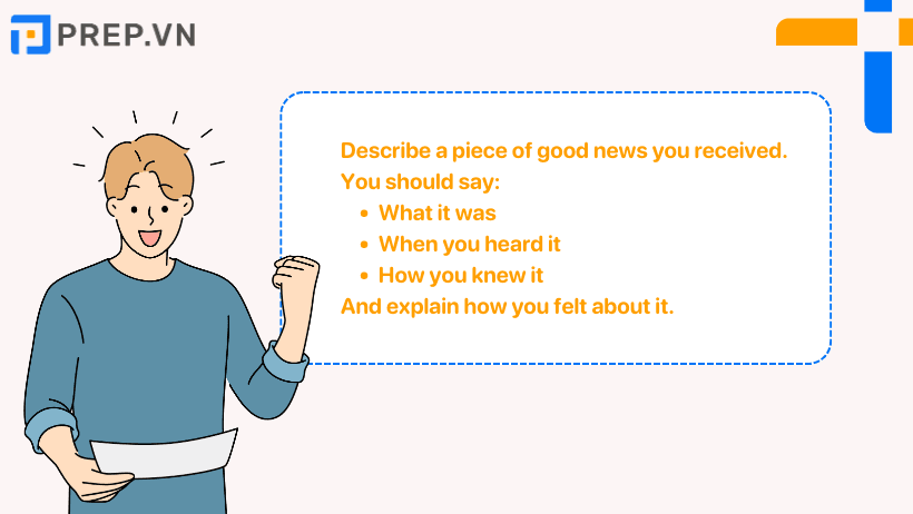 Đề bài: Describe a piece of good news you received