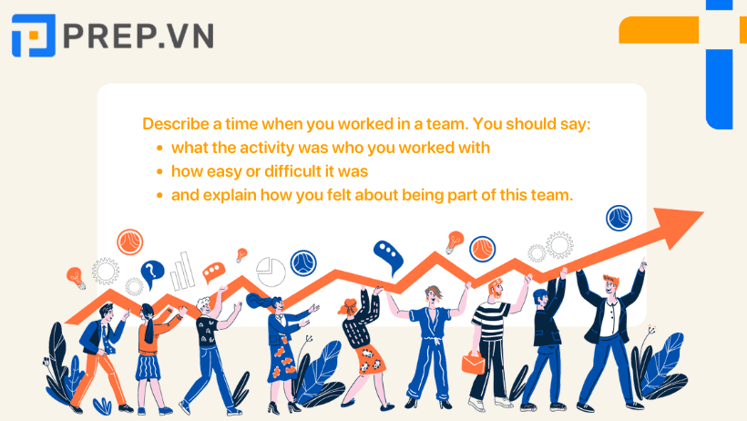 Describe a time when you worked in a team