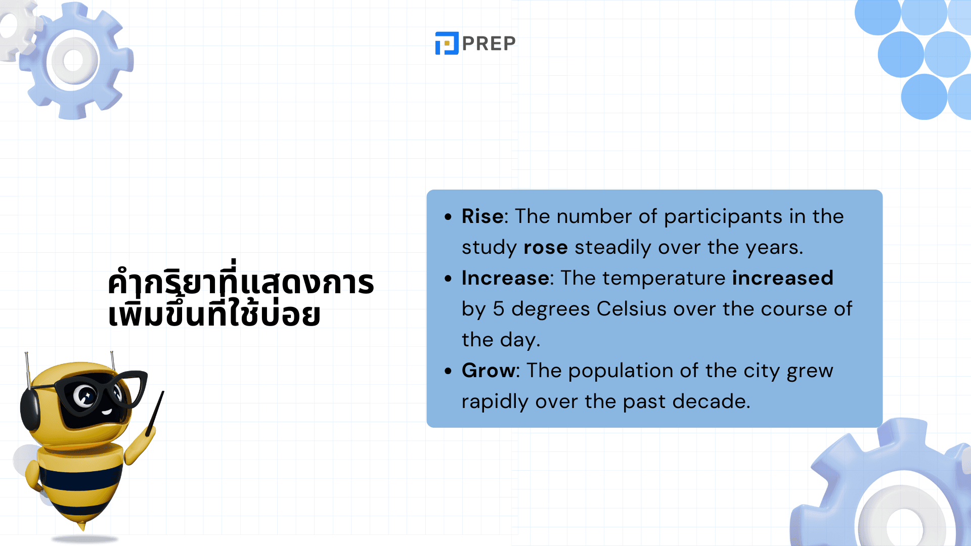 คำศัพท์และประโยคตัวอย่างอธิบายแนวโน้มใน IELTS Writing Task 1