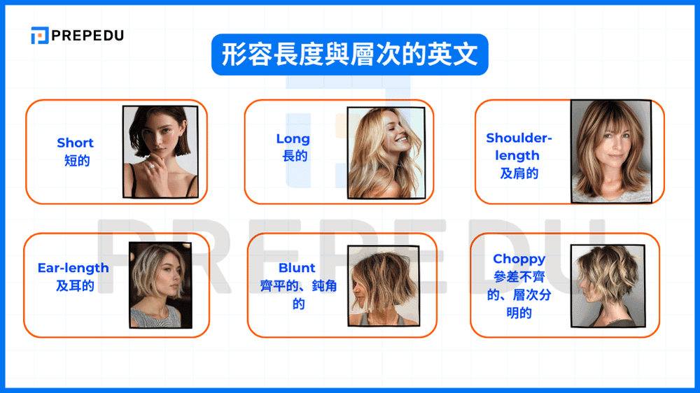 形容長度與層次的英文