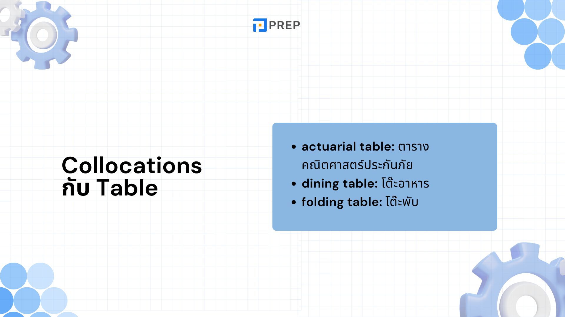 Desk กับ Table - ความแตกต่างและการใช้ในภาษาอังกฤษ