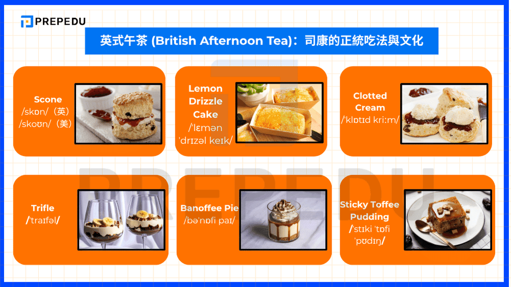 英式午茶 (British Afternoon Tea):司康的正統吃法與文化
