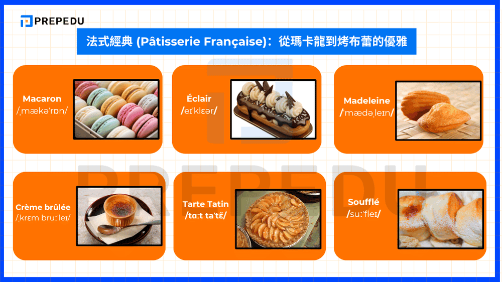 法式經典 (Pâtisserie Française):從瑪卡龍到烤布蕾的優雅