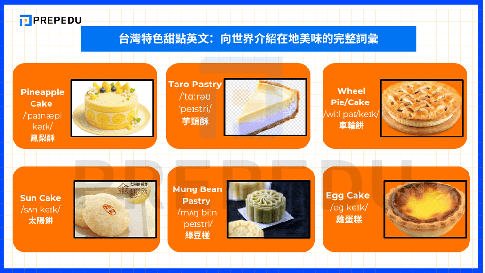 台灣經典甜點英文詞彙