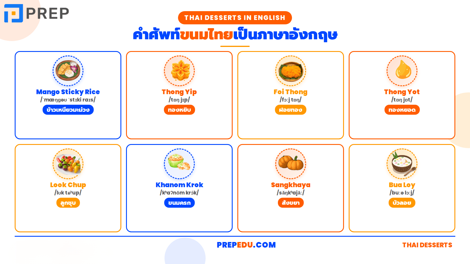 ขนมไทยเป็นภาษาอังกฤษ 8 เมนูยอดฮิต