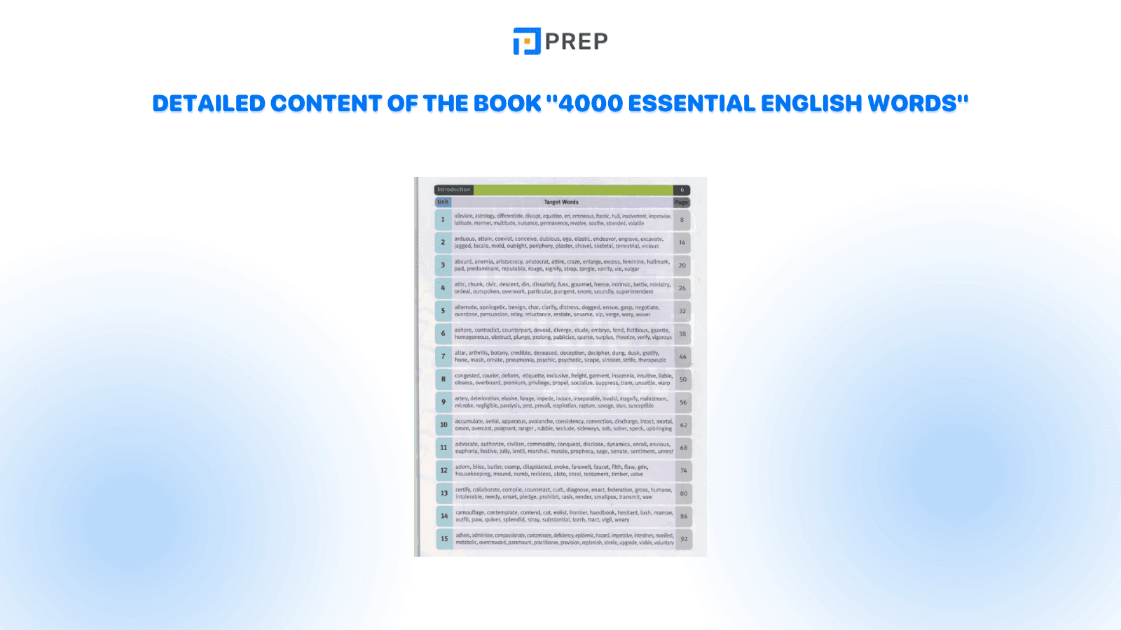 detailed-content-of-the-book-4000-essential-english-words.png