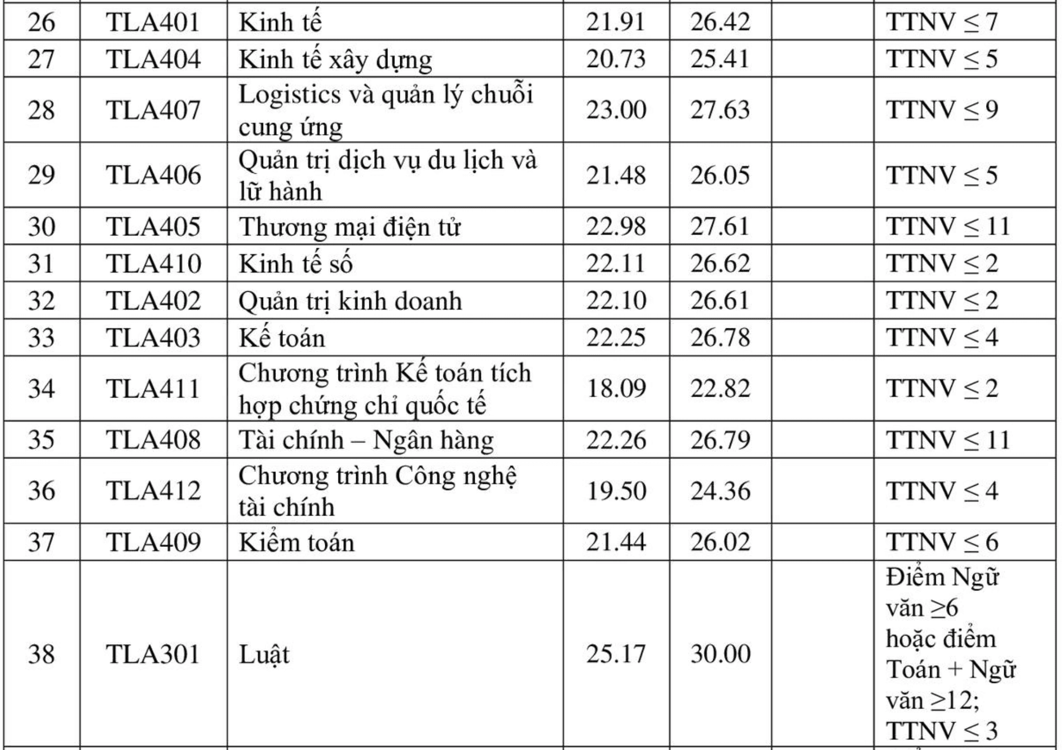dh-thuy-loi-4.jpg