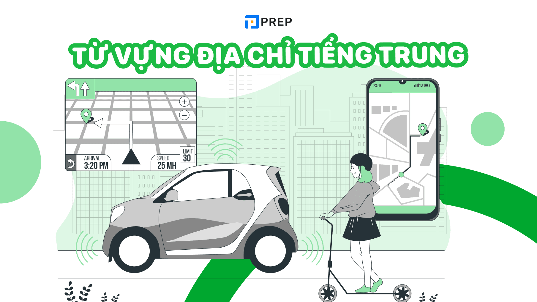địa chỉ tiếng Trung