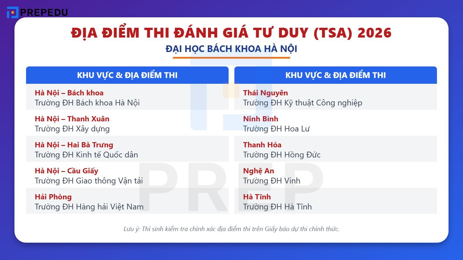 Địa điểm thi Đánh giá tư duy Đại học Bách khoa Hà Nội (TSA)