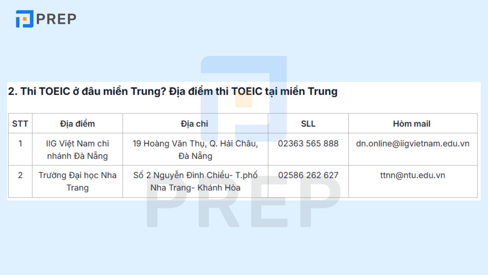 Địa điểm thi TOEIC