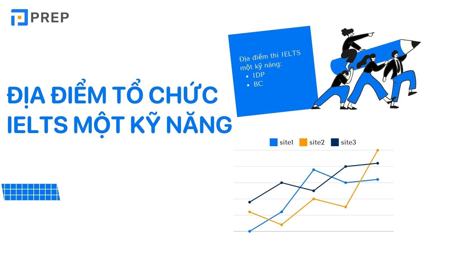 Địa điểm tổ chức bài thi IELTS một kỹ năng