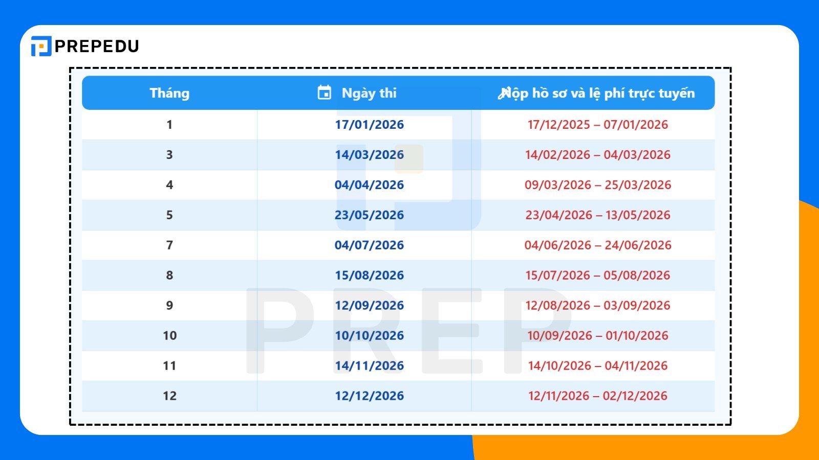 Địa điểm và lịch thi VSTEP Đại học Cần Thơ