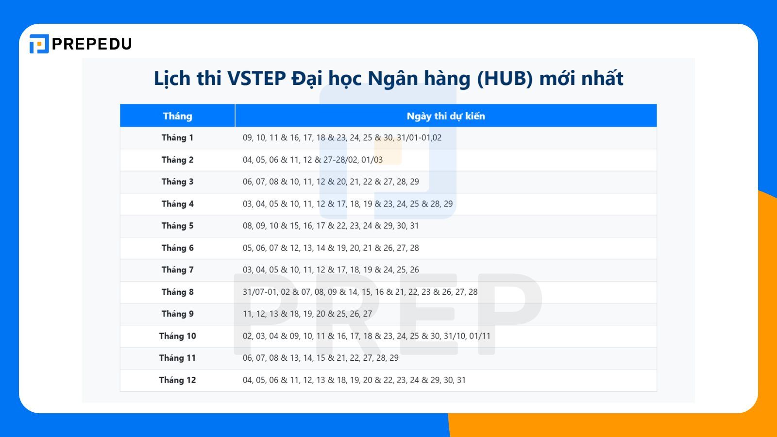  Địa điểm và lịch thi VSTEP Đại học Ngân hàng