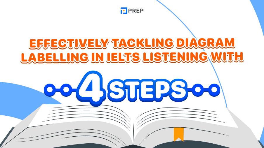 Effectively Tackling Diagram Labelling in IELTS Listening with 4 Steps