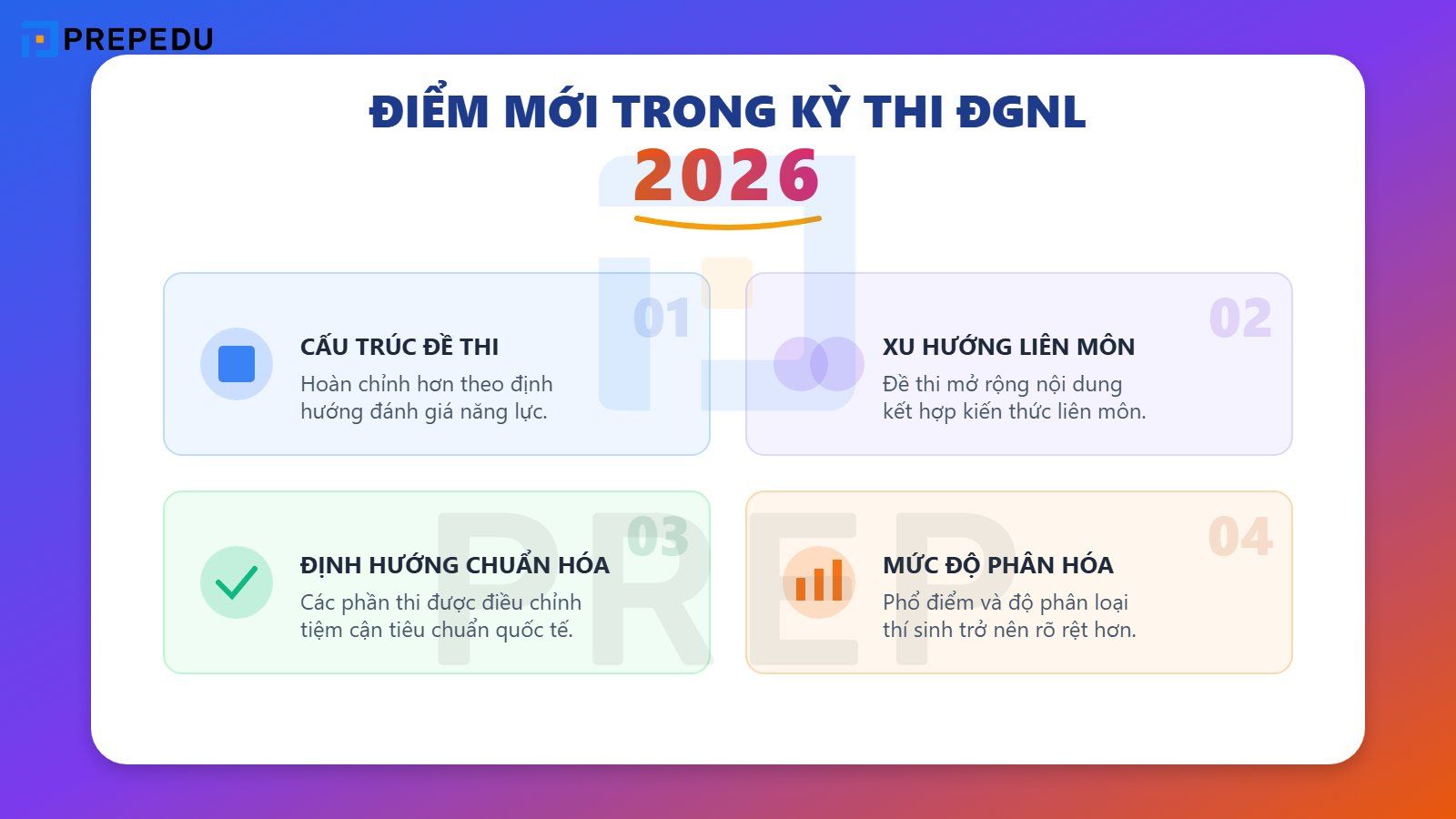 Điểm mới trong kỳ thi Đánh giá năng lực