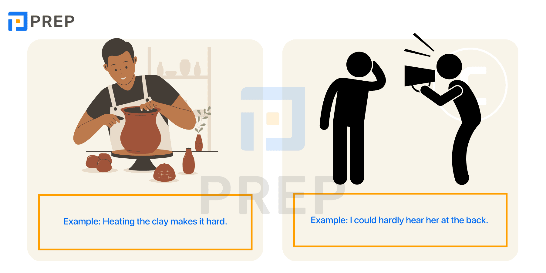 Difference between Hard and Hardly in English