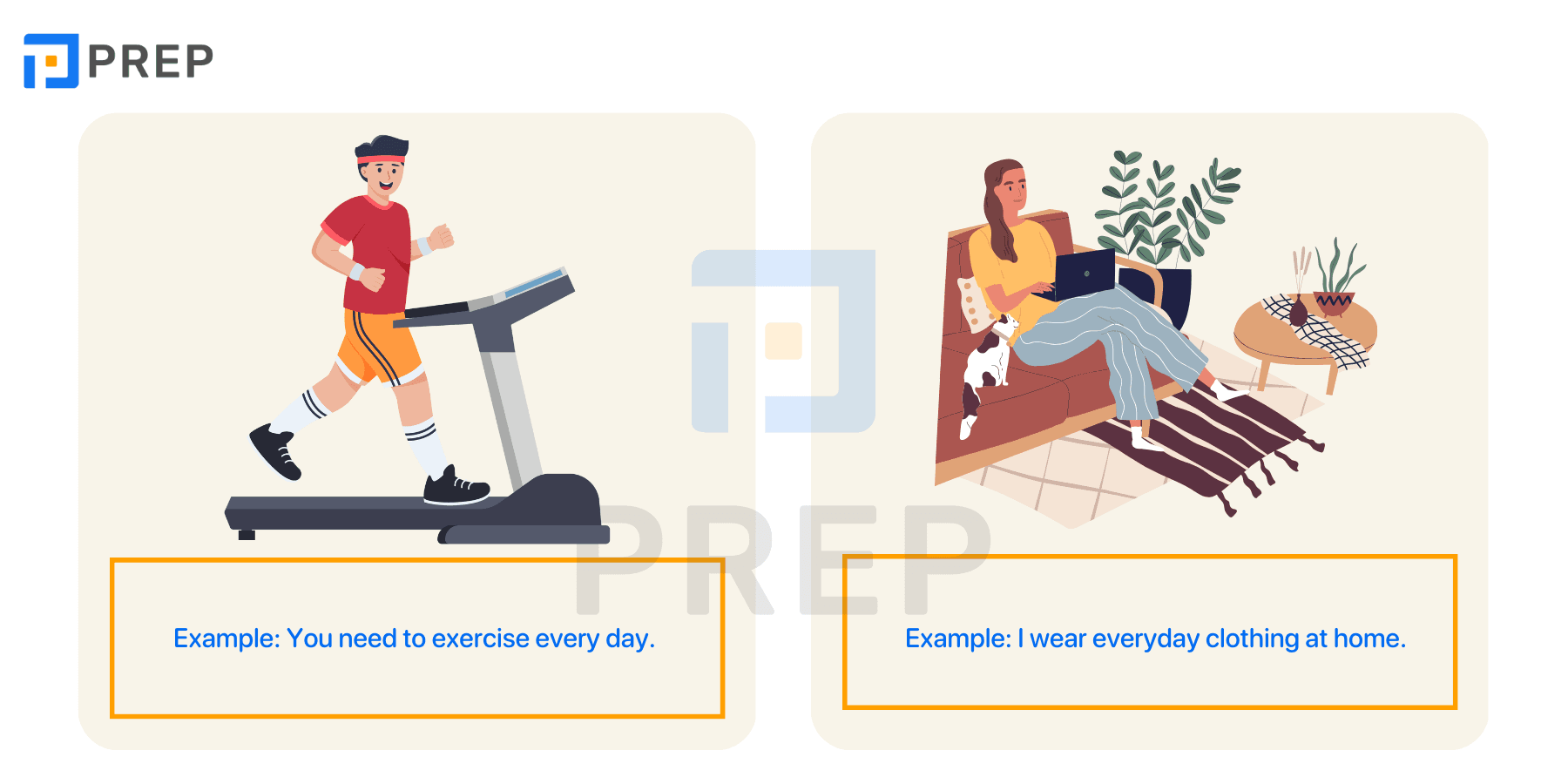 Differences between Every day and Everyday