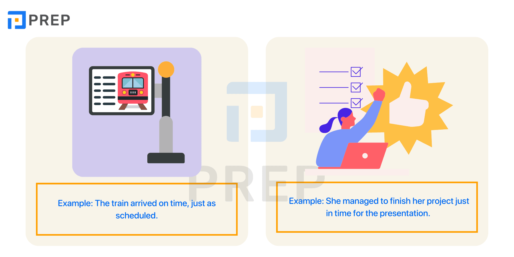 Differences between In time and On time