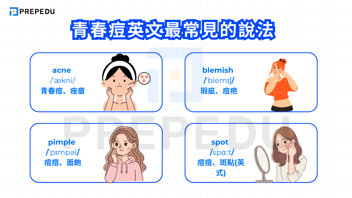 青春痘英文最常見的說法