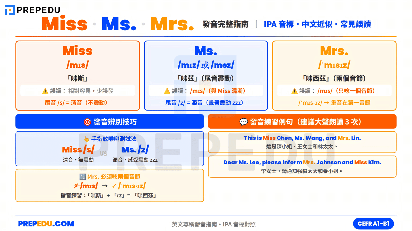 different-from-between-miss-ms-mrs-in-english.png