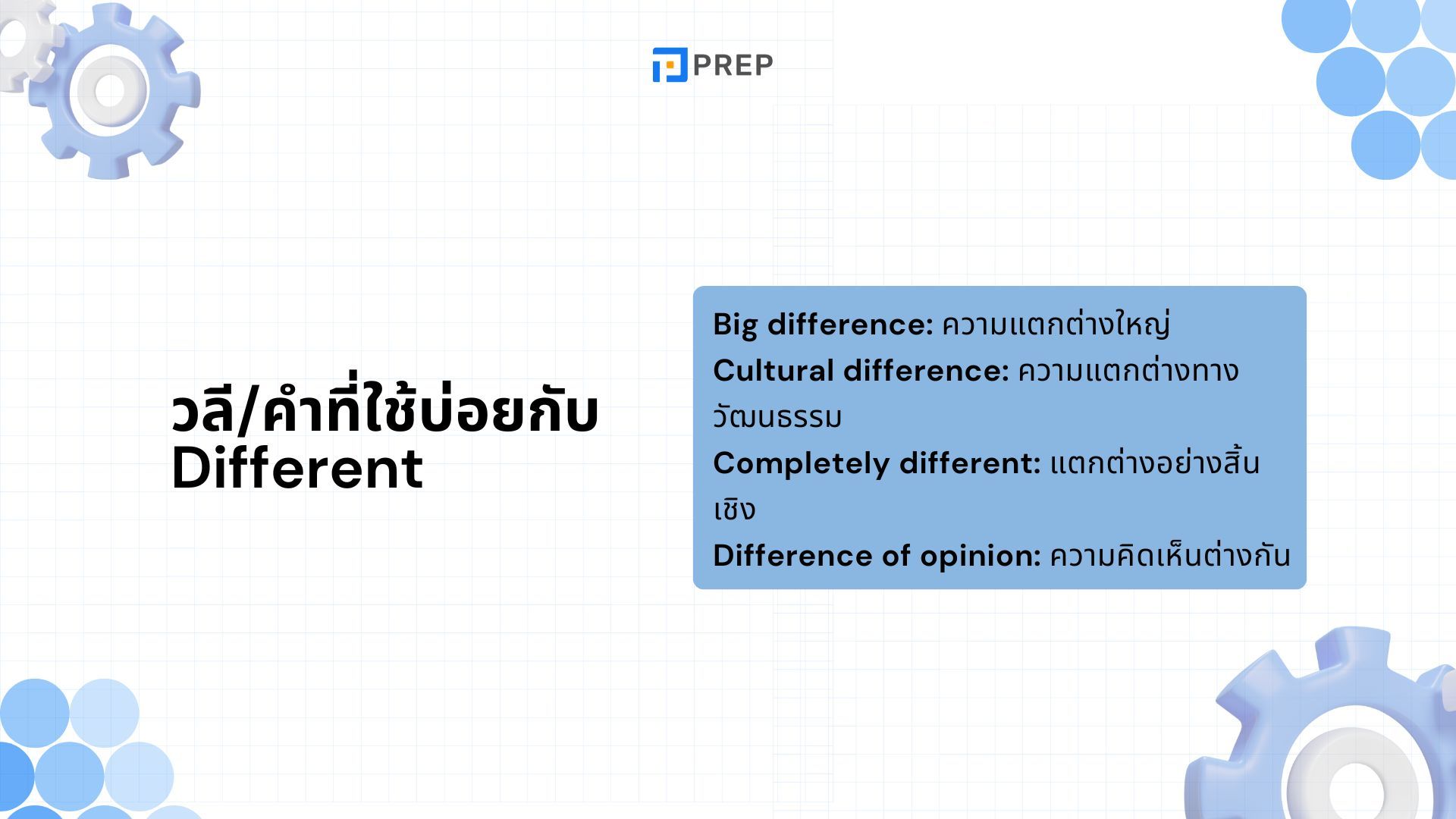 Different from ภาษาอังกฤษ - ความหมาย การใช้ และตัวอย่าง