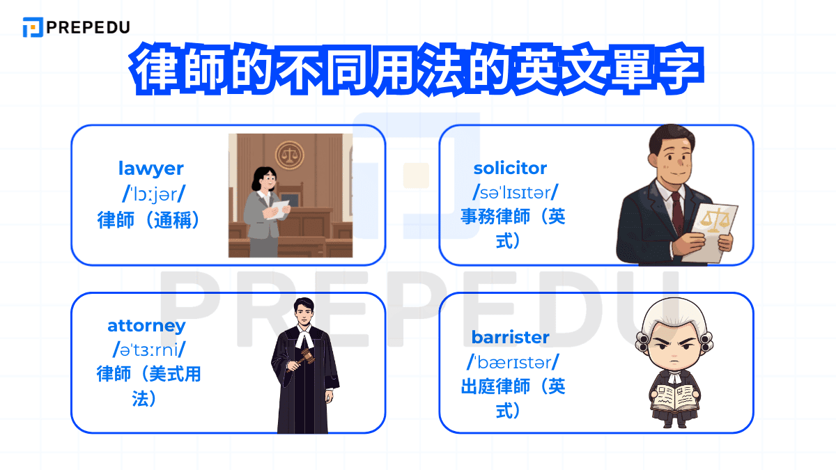 律師的不同用法