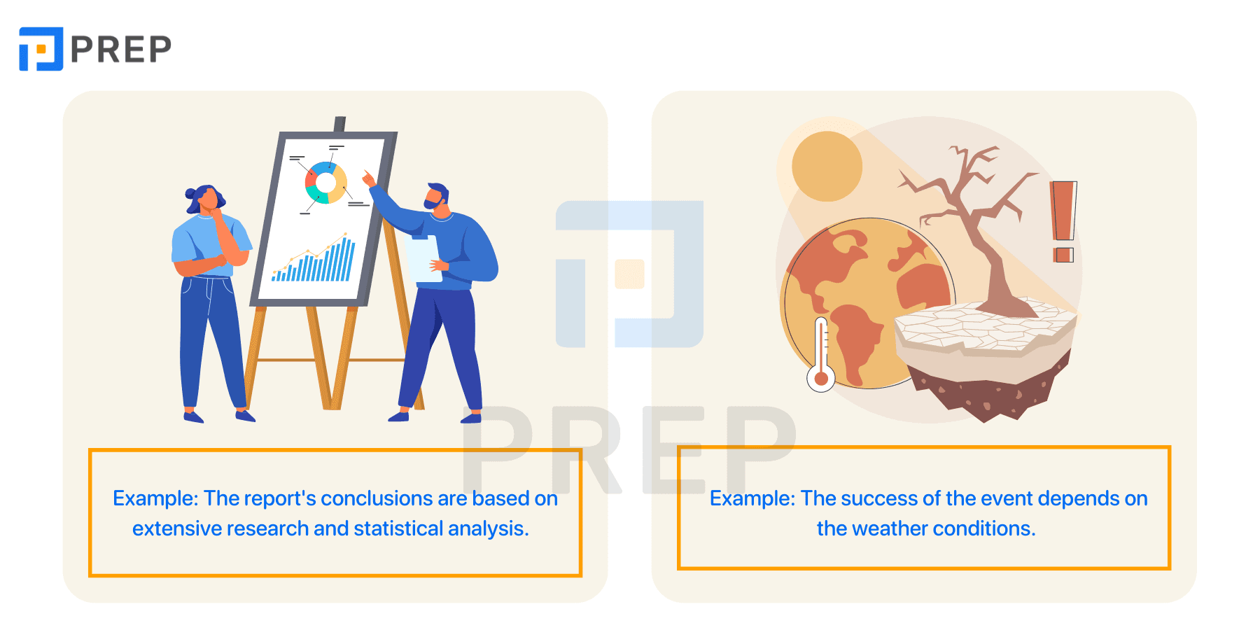 Differentiating Based on, Rely on, and Depend on