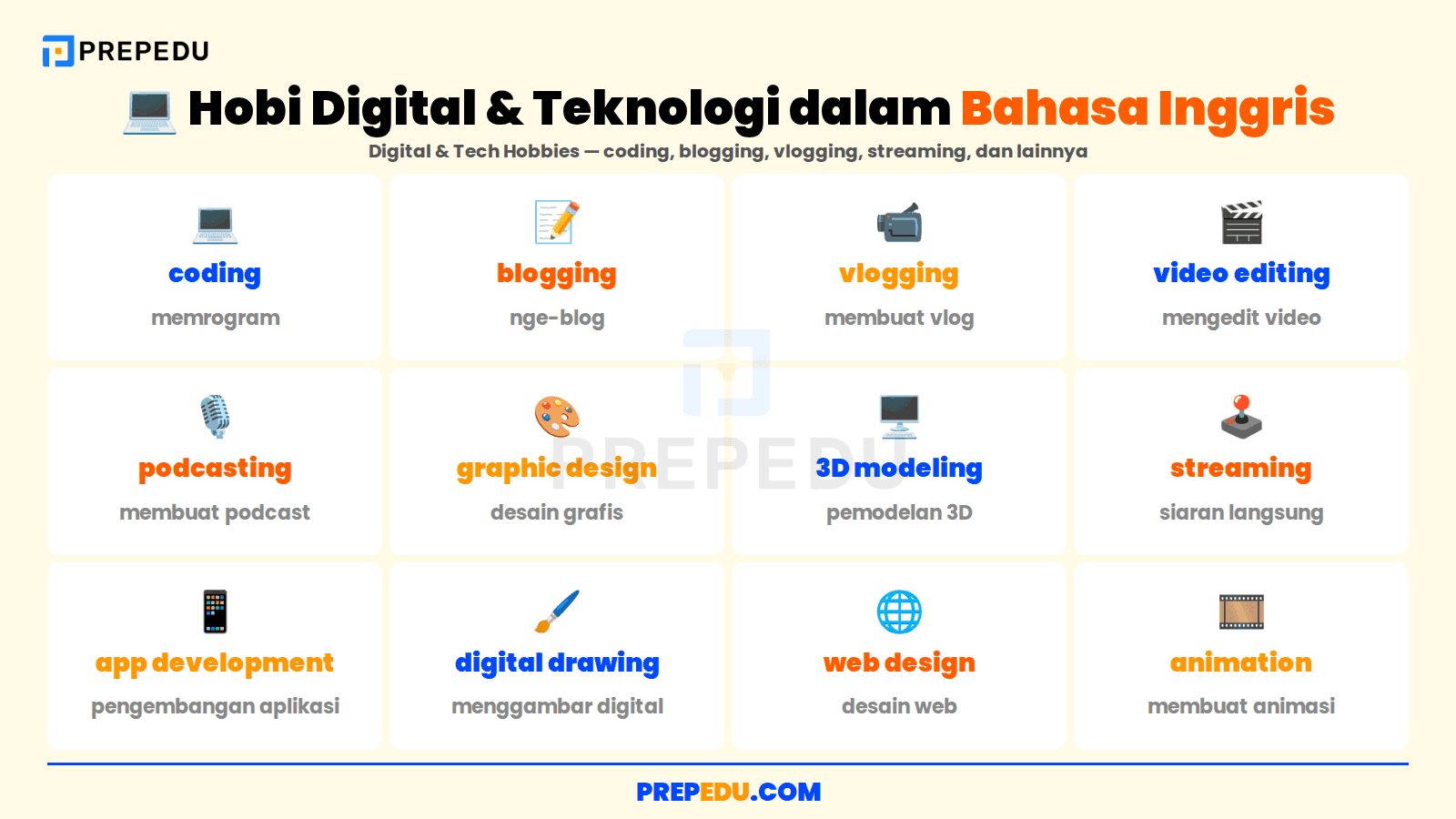 Dua belas kosakata hobi digital dan teknologi dalam bahasa Inggris