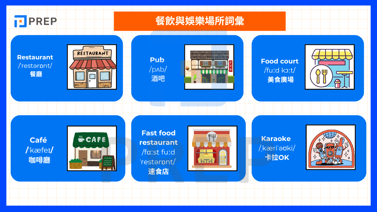 餐飲與娛樂場所詞彙