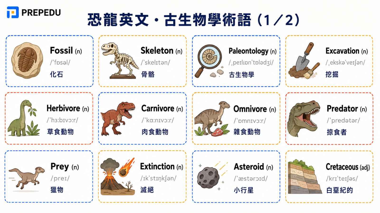 dinosaur-paleontology-vocabulary.jpg