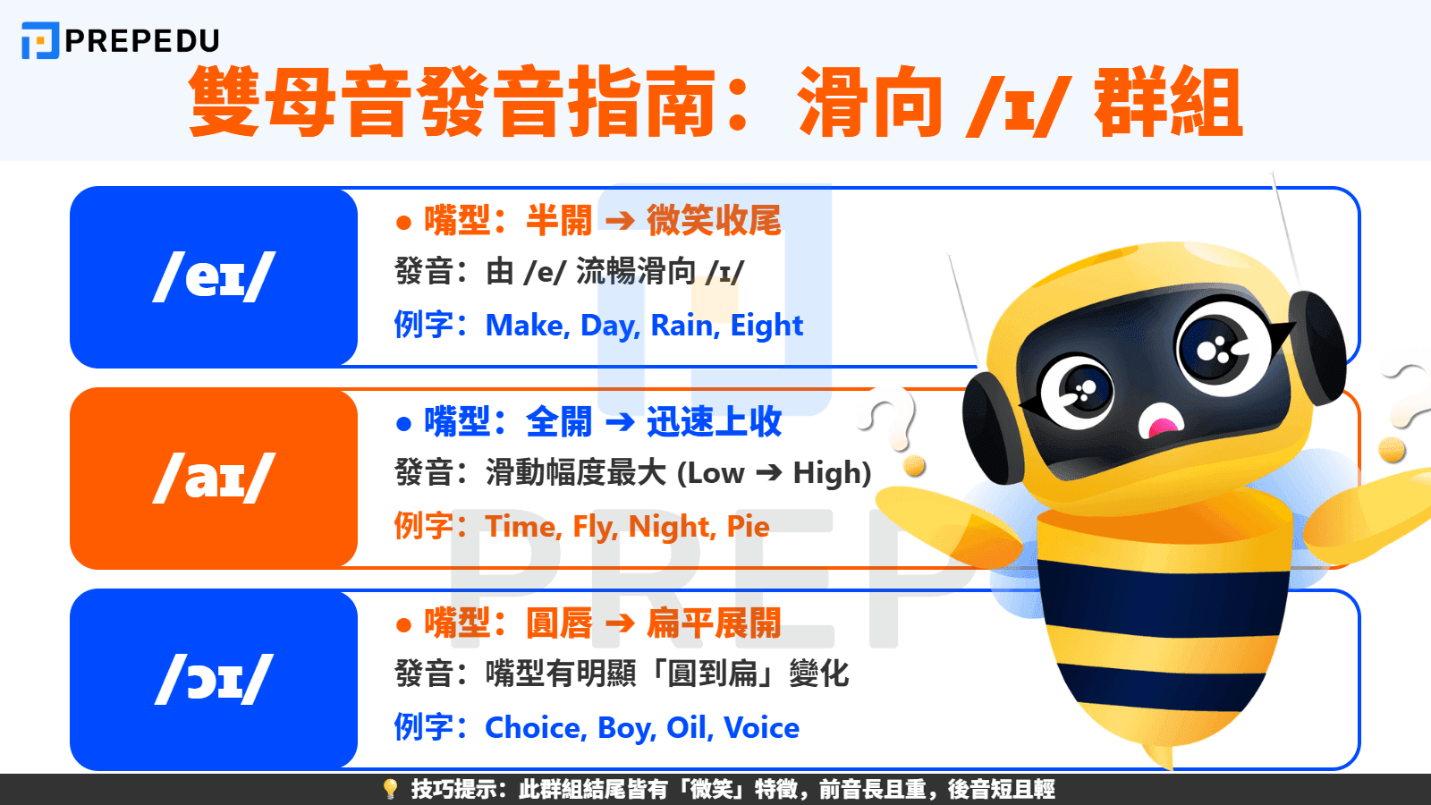 「雙母音發音」指南（一）