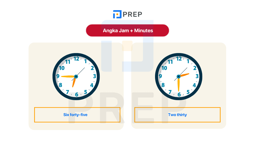Metode Langsung untuk Menyatakan Waktu dalam Bahasa Inggris