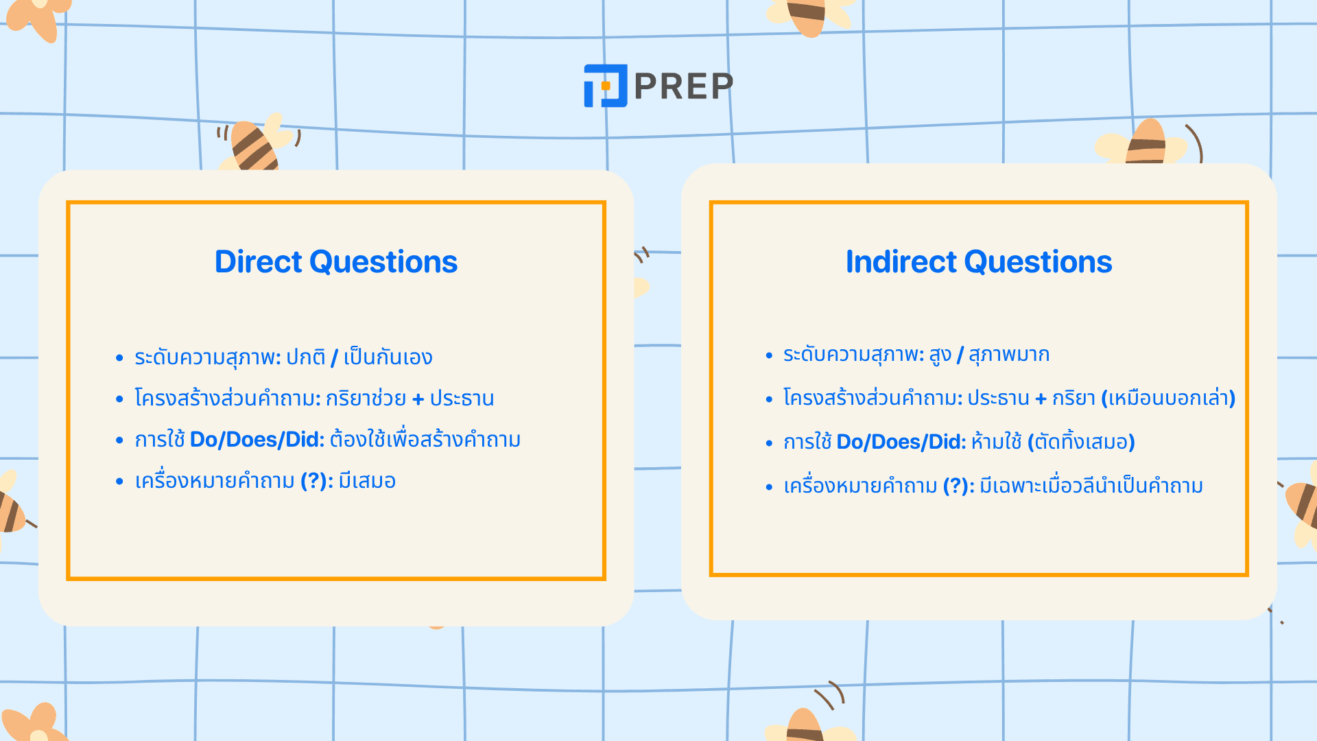 Direct Questions and Indirect Questions คืออะไร? วิธีใช้พร้อมตัวอย่าง