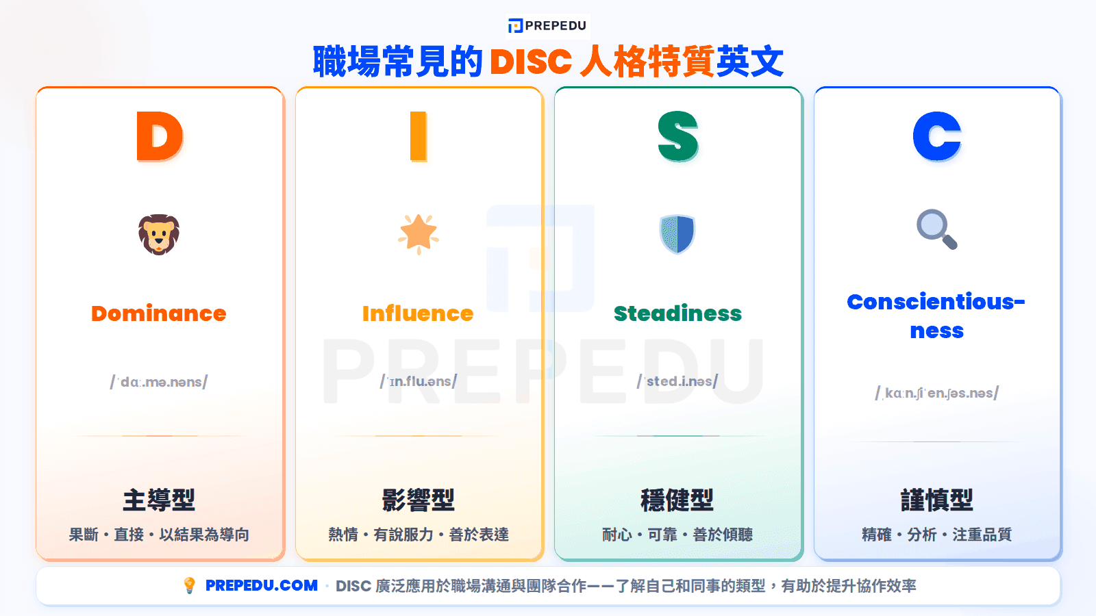 disc-model-english-vocab.png