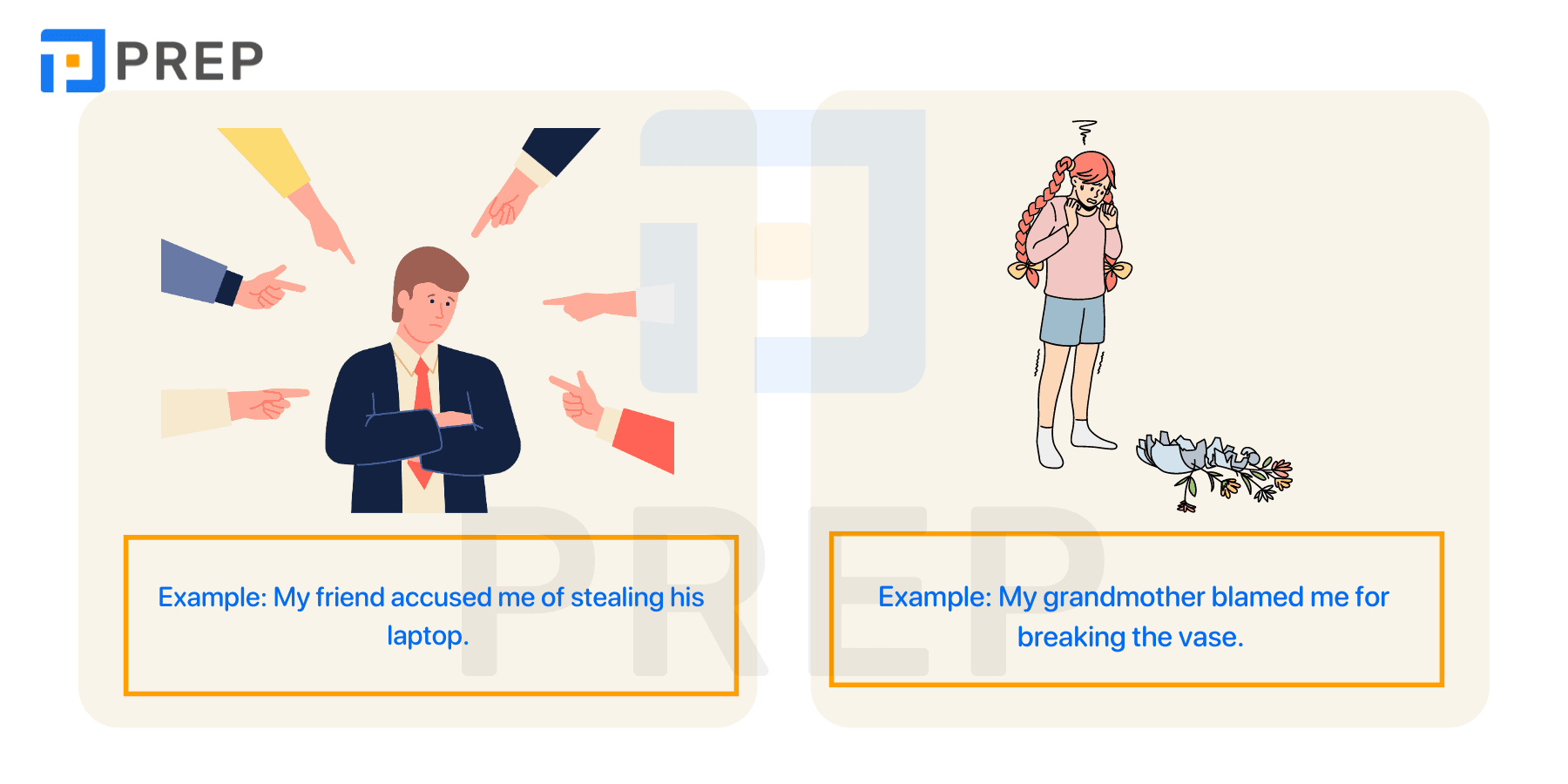 Distinguishing between Accuse and Blame
