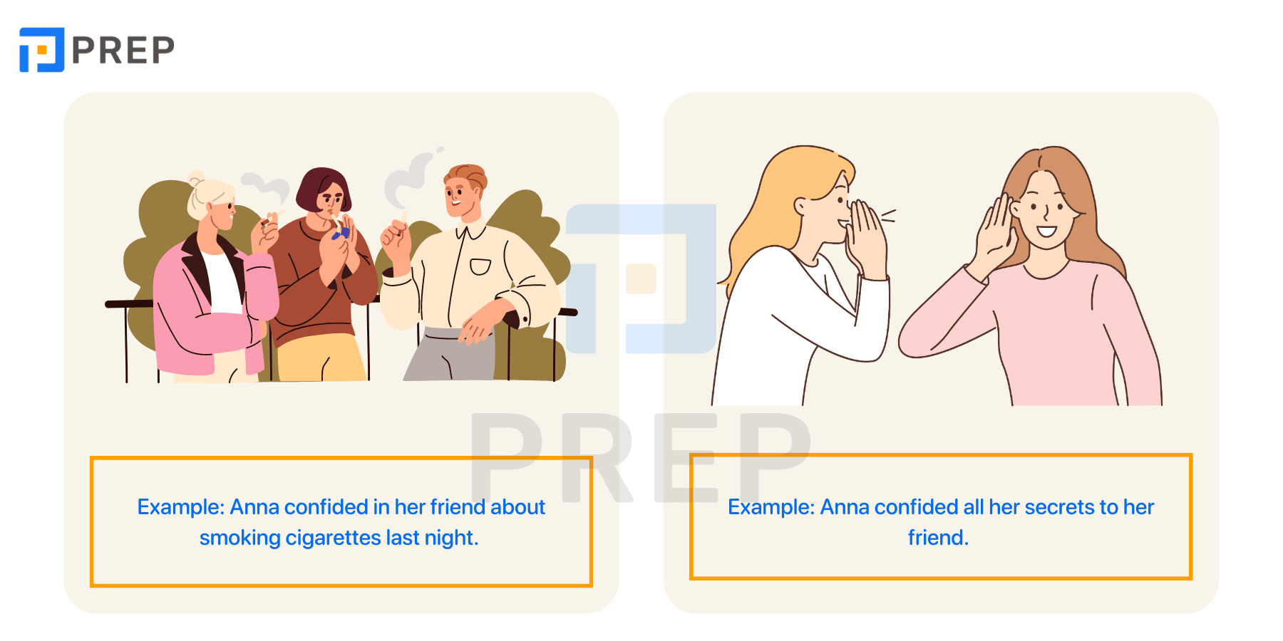 Distinguishing Confide in and Confide to