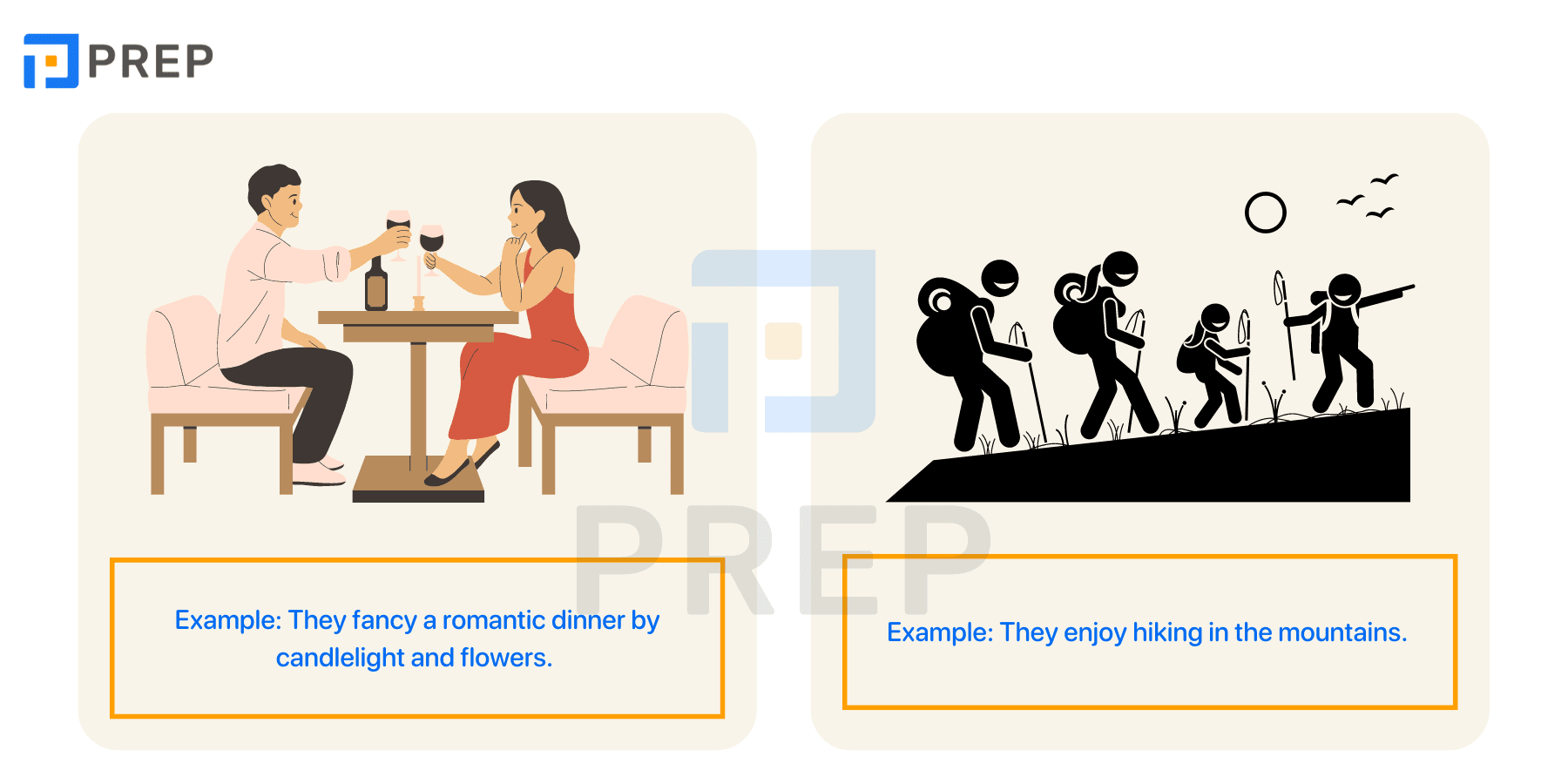 Distinguishing Fancy and Enjoy