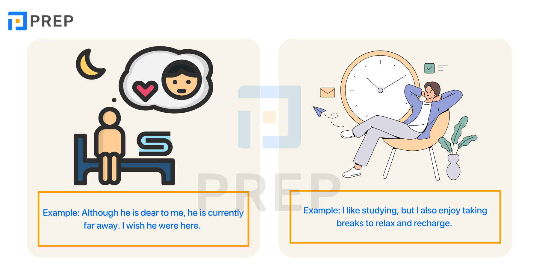 Distinguishing homophones, homographs and heterographs