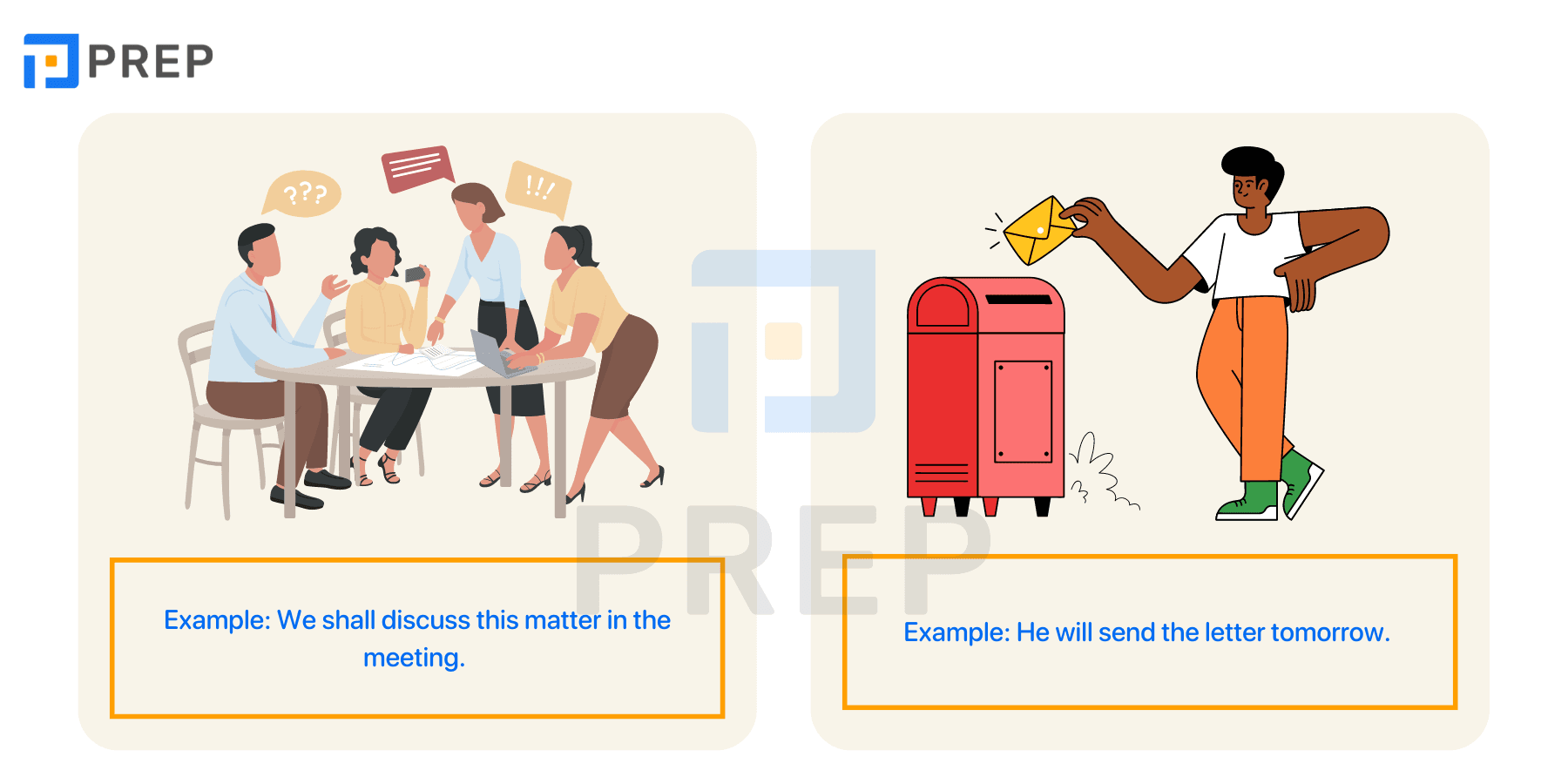 Distinguishing Shall and Will in English