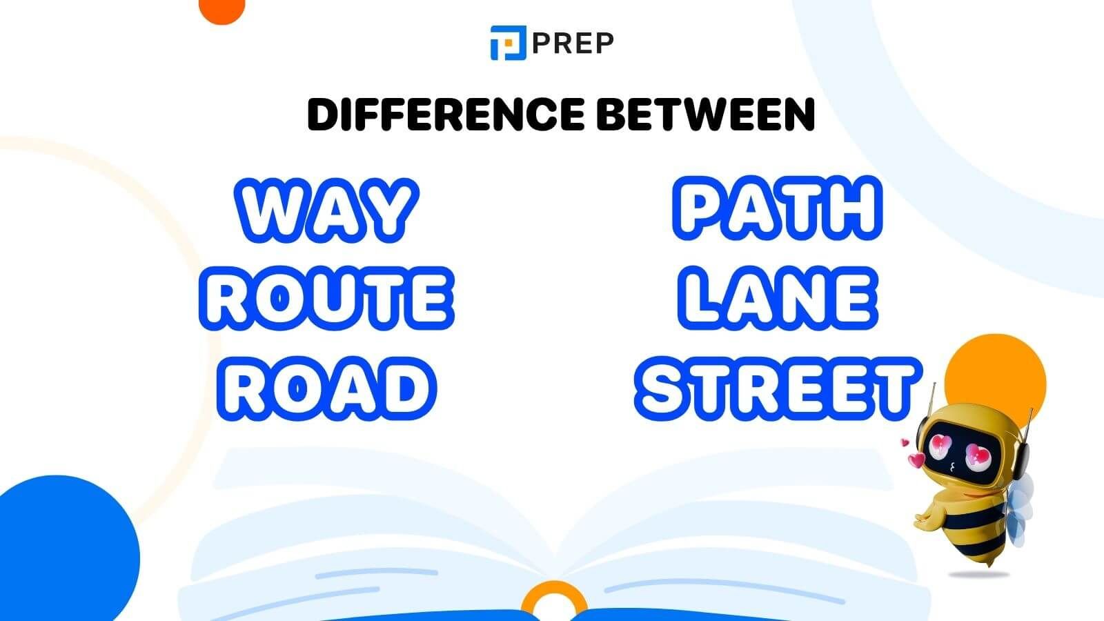 Distinguishing Way, Path, Route, Lane, Road, and Street