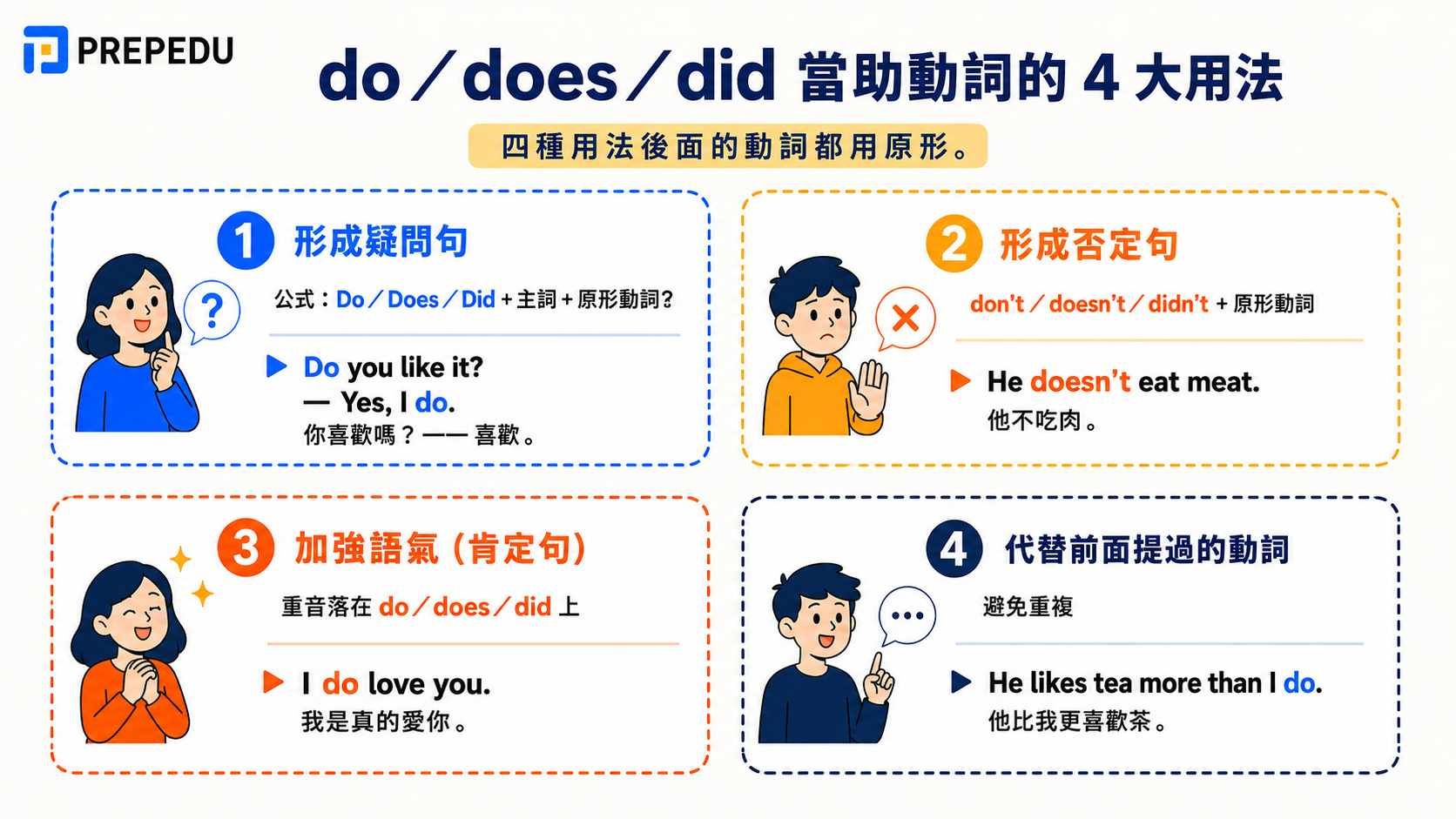 do-does-did-auxiliary-verb-uses.jpg