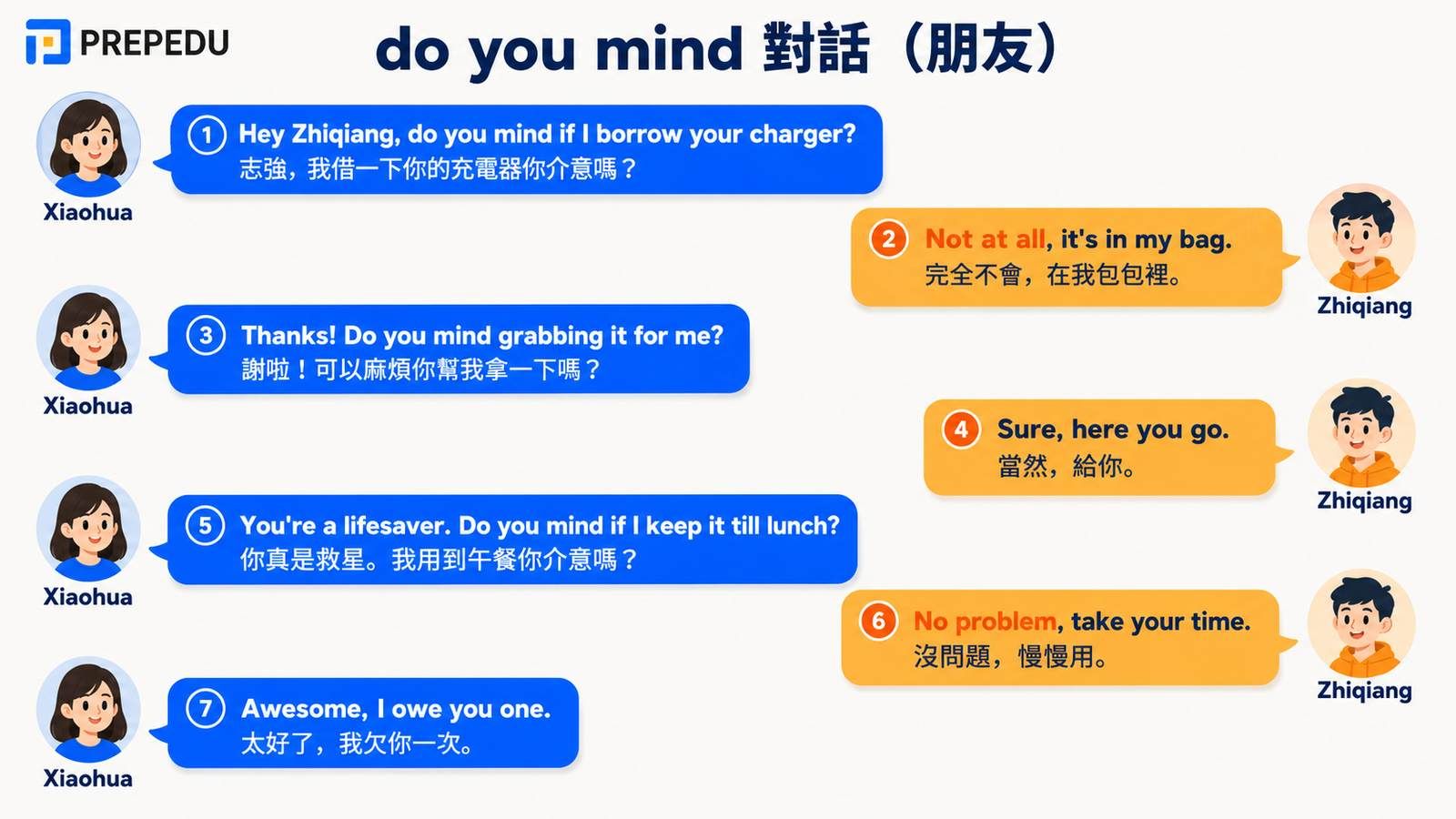 do-you-mind-friends-dialogue.jpg
