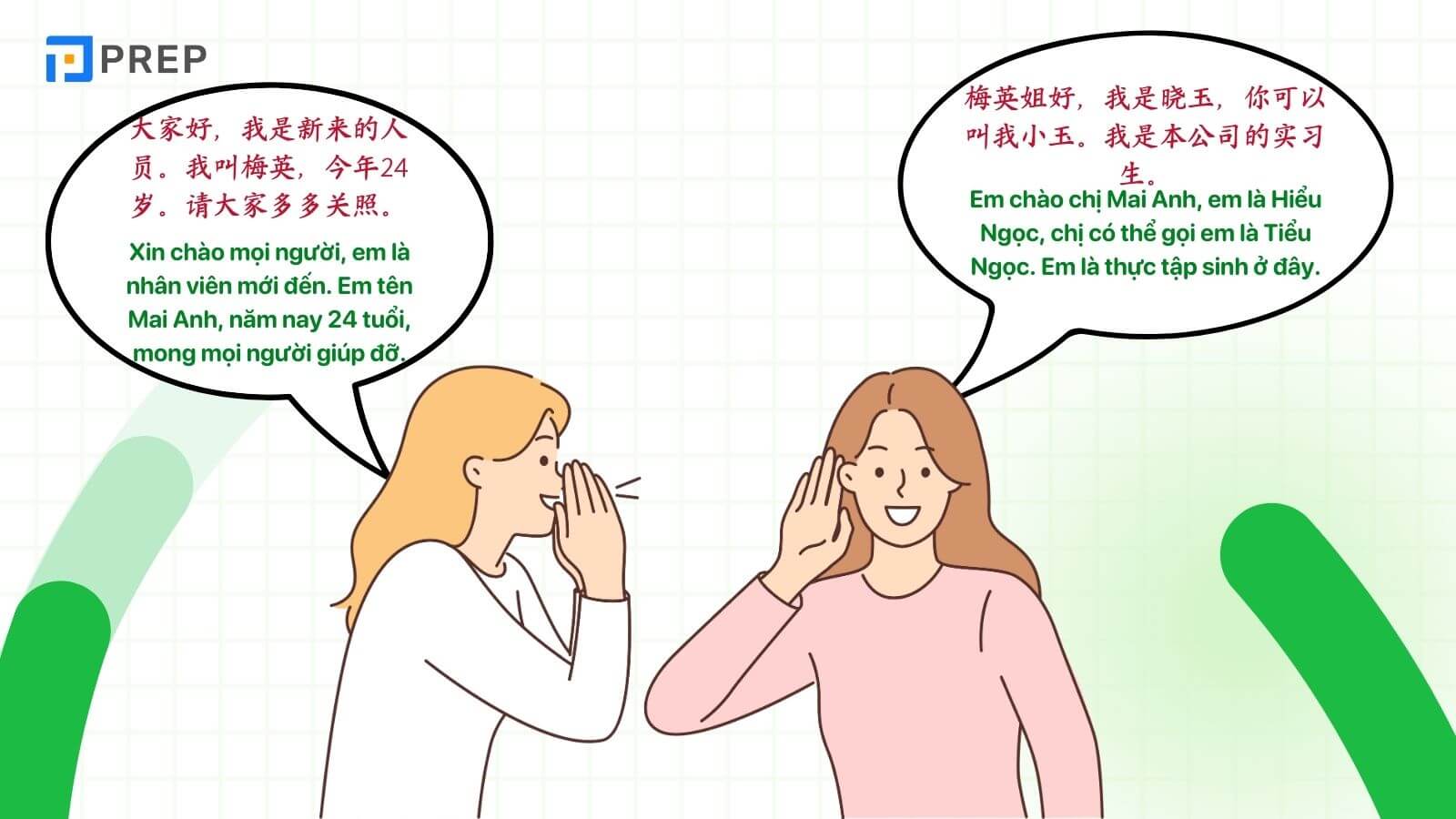 doan-hoi-thoai-tieng-trung-ve-cong-viec-gioi-thieu.jpg