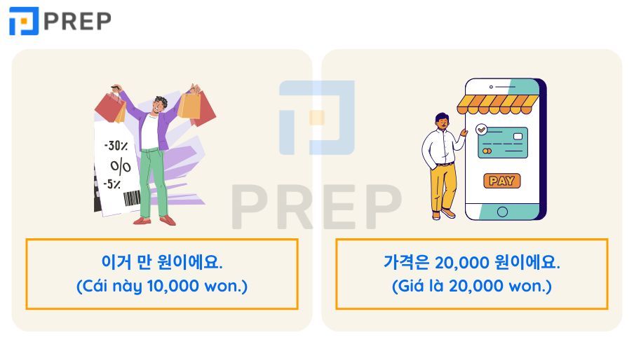 cách đọc số tiền trong tiếng Hàn