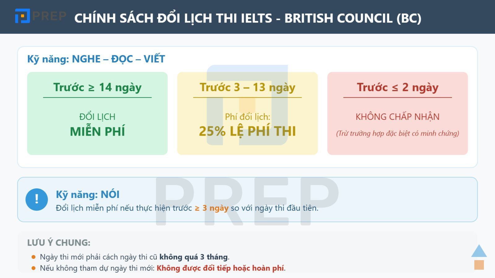 doi-lich-thi-ielts-bc.jpg