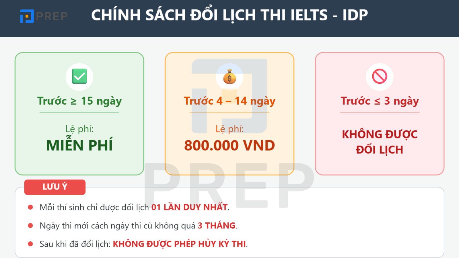 doi-lich-thi-ielts-idp.jpg